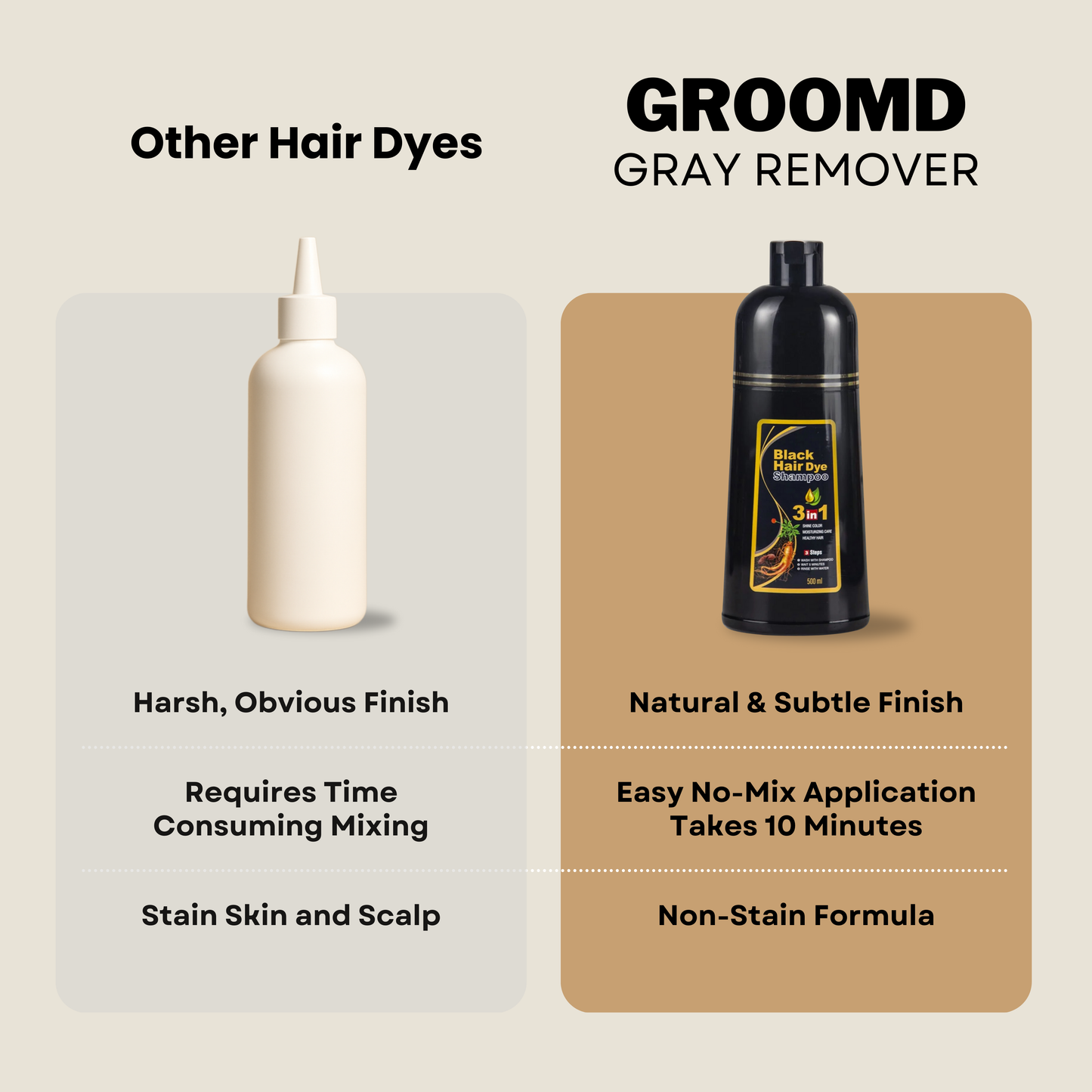 The Gray Remover™ - Hair Dye for Men